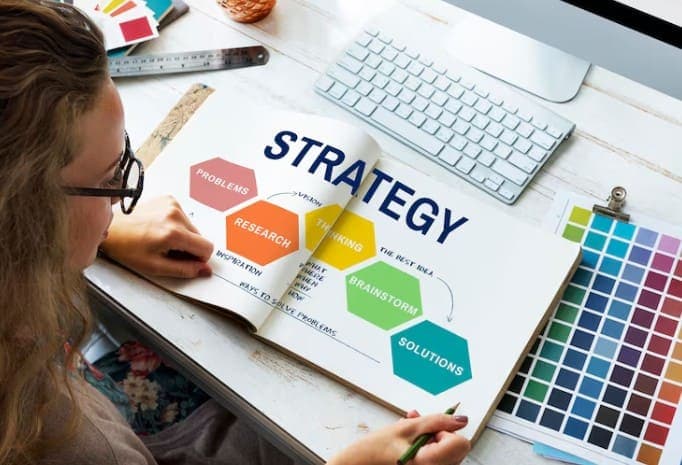 Brand Strategy Development